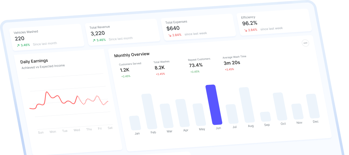 BayMgr Dashboard Preview